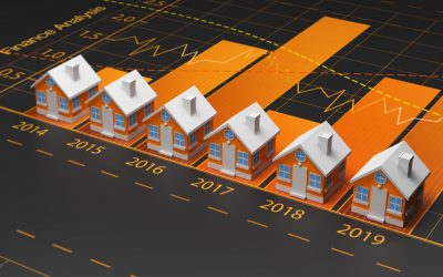 Investimento imobiliário: o que esperar do mercado em 2020